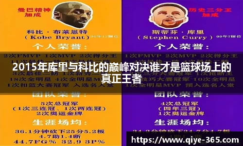 2015年库里与科比的巅峰对决谁才是篮球场上的真正王者