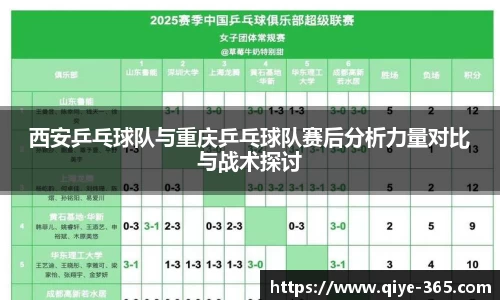 西安乒乓球队与重庆乒乓球队赛后分析力量对比与战术探讨