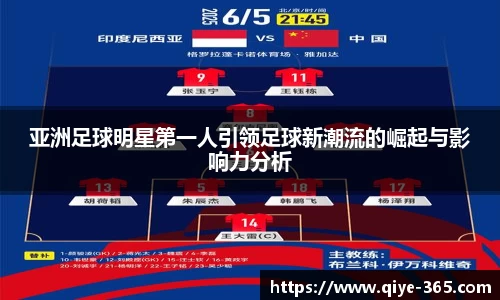 亚洲足球明星第一人引领足球新潮流的崛起与影响力分析