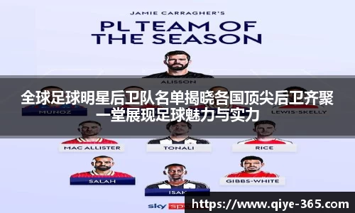 全球足球明星后卫队名单揭晓各国顶尖后卫齐聚一堂展现足球魅力与实力