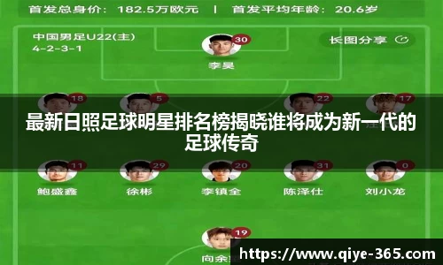 最新日照足球明星排名榜揭晓谁将成为新一代的足球传奇